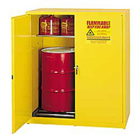 Flammable Storage Cabinets Anaheim Ca Shelf Master Inc